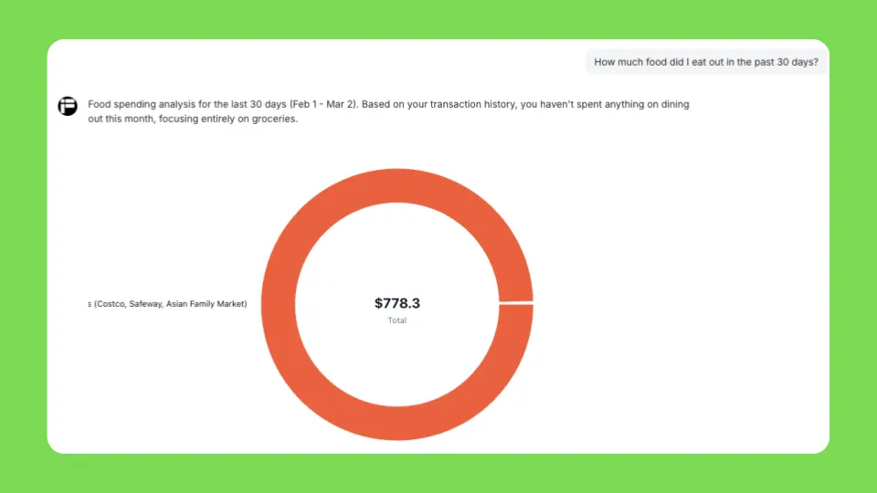 Simple & Quick Answer