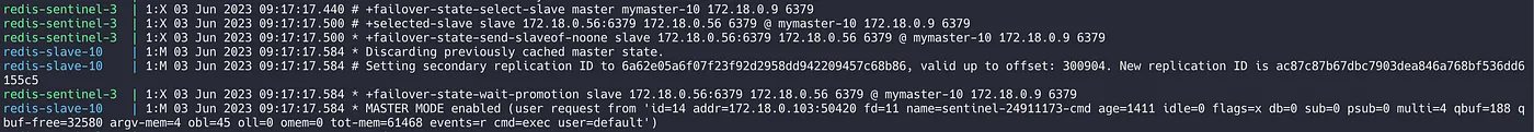 redis-sentinel-3 performing a failover