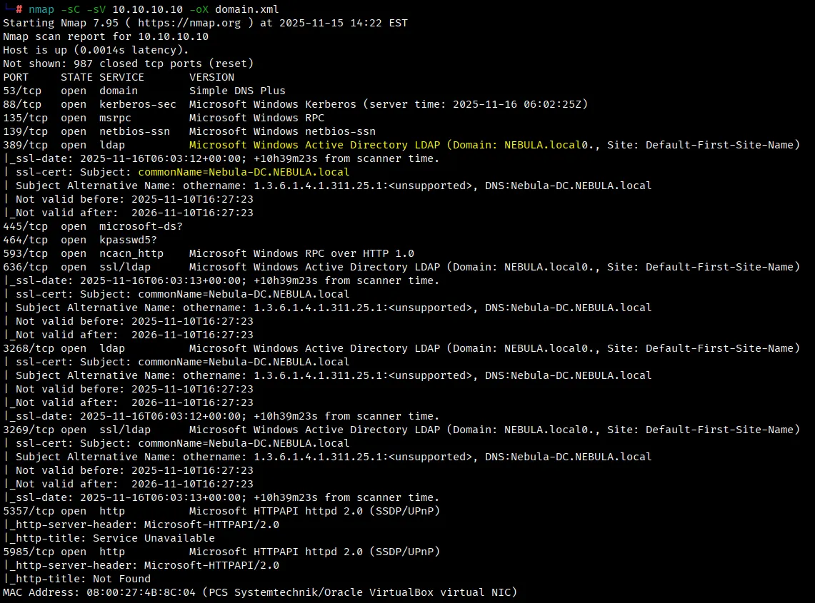 Scanned Domain Controller