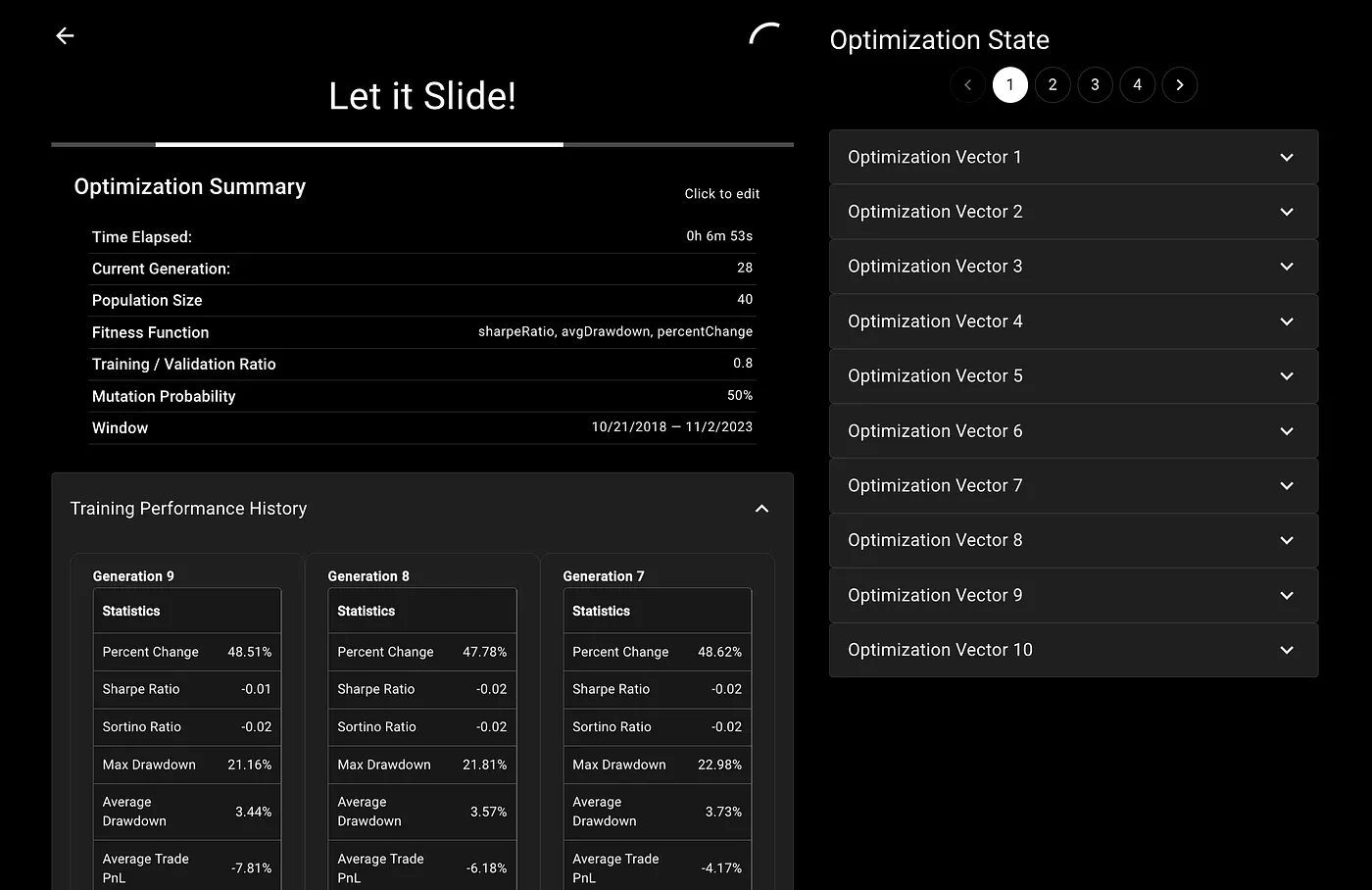 Re-optimizing the Sliding Window Portfolio