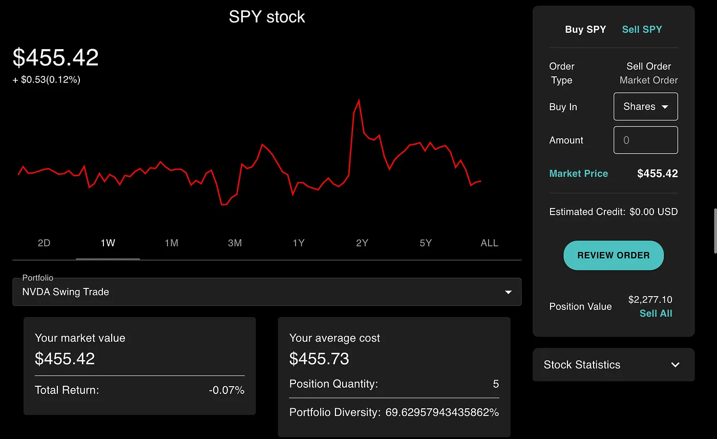 Users can buy and sell stocks on the UI
