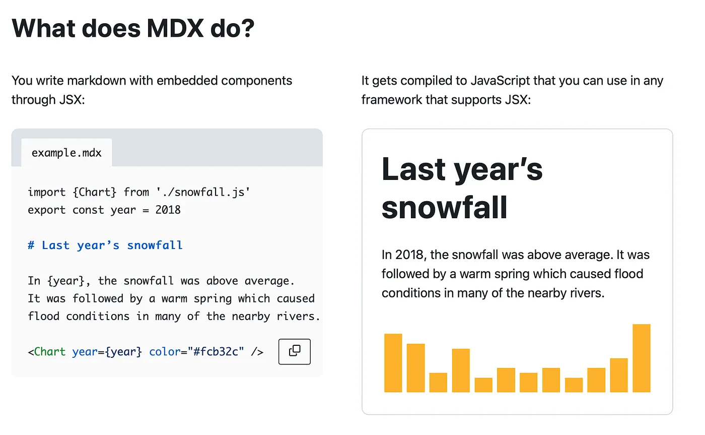 Screenshot from MDX website