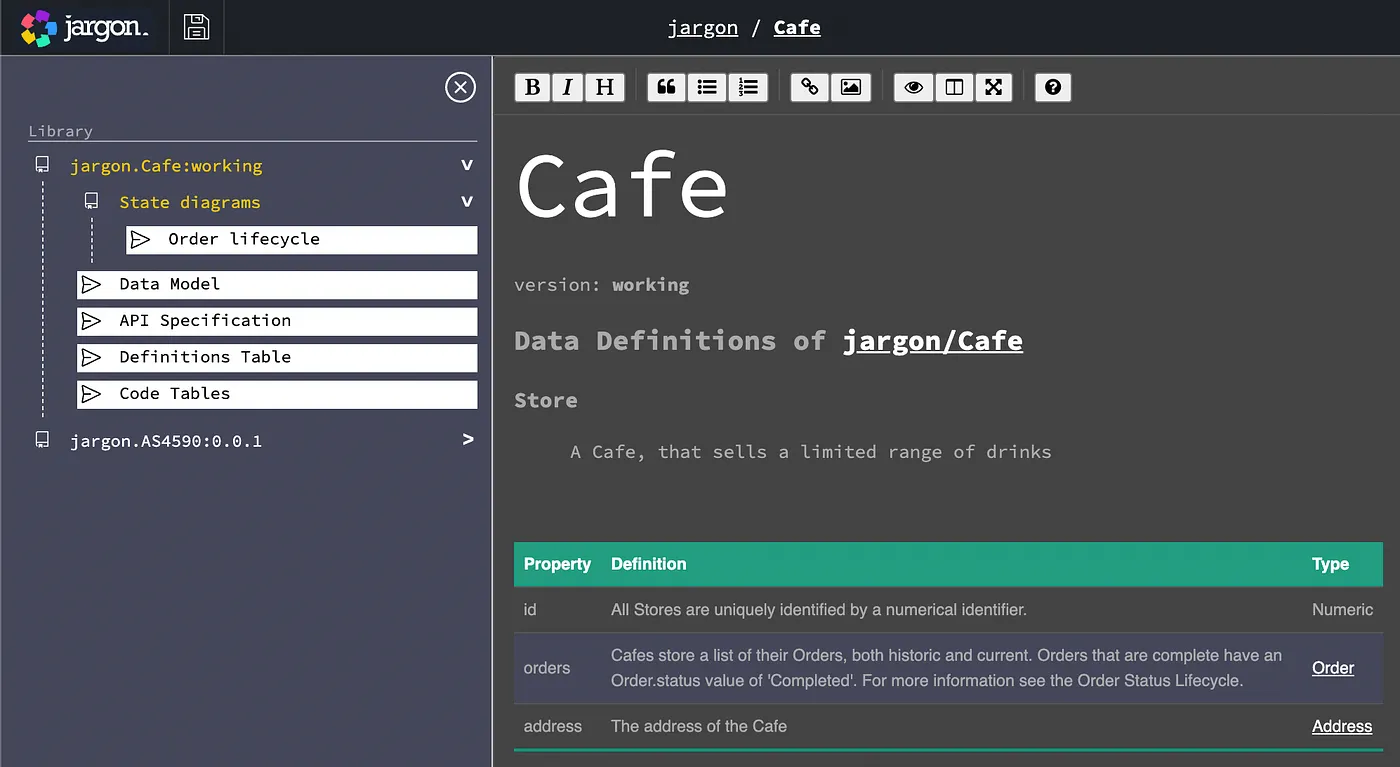 The generated definitions table