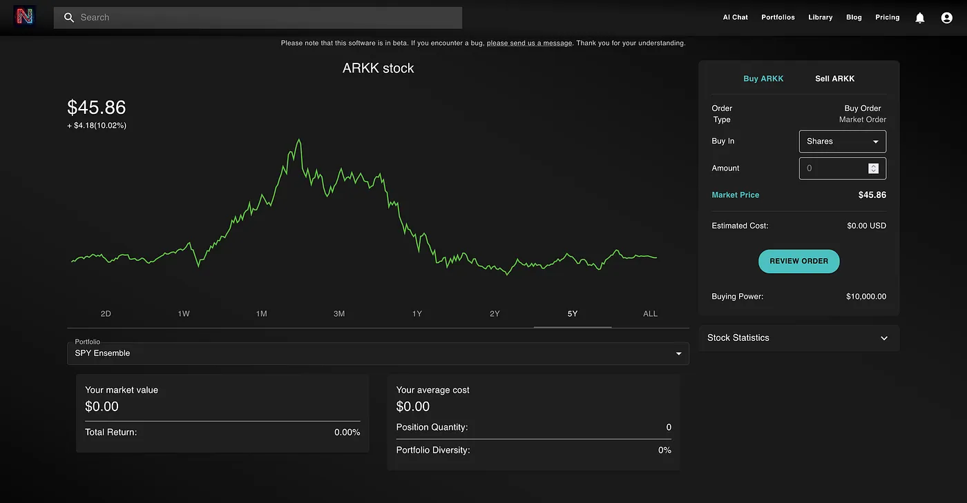 ARKK stock