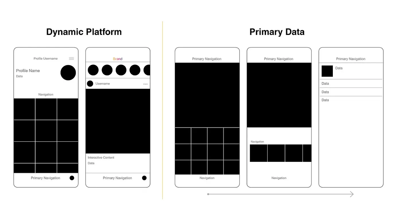 Case Study 1
