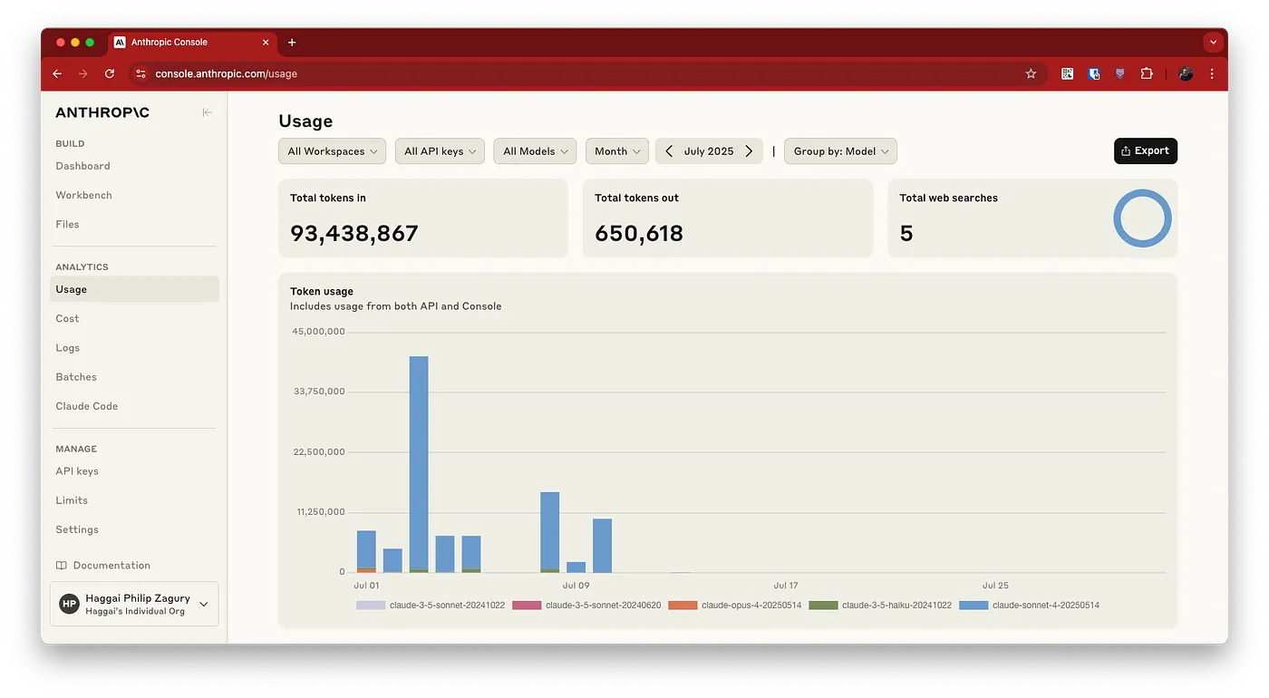 Antropic’s usage console