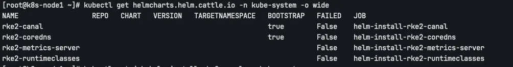 kubectl get helmcharts.helm.cattle.io -n kube-system -o wide