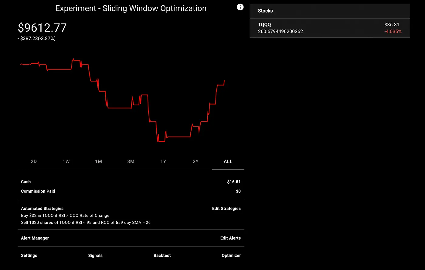 Experiment — Sliding Window Optimization