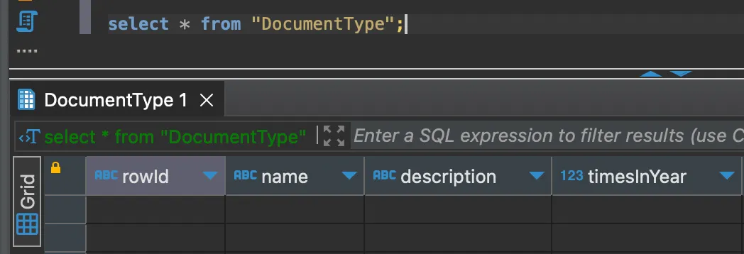 SELECT * FROM “DocumentType”;