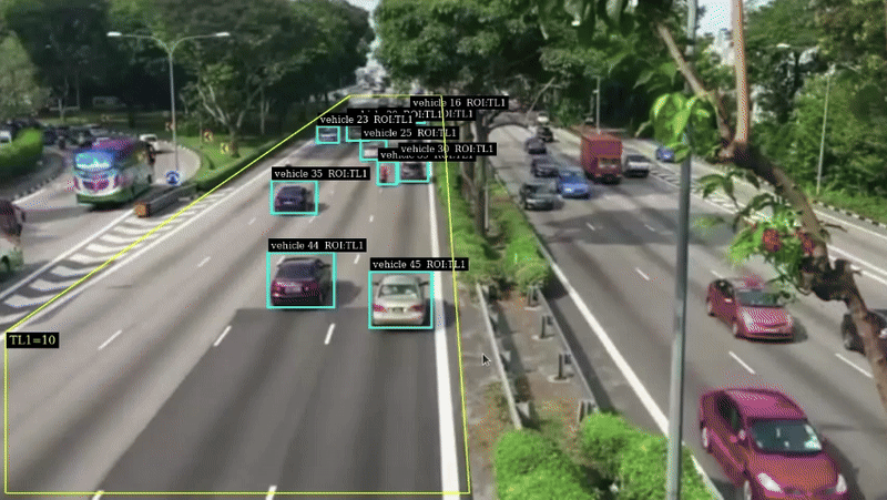 在边缘设备上实时部署视觉应用:使用AWSGreengrass和NvidiaTriton的例子_