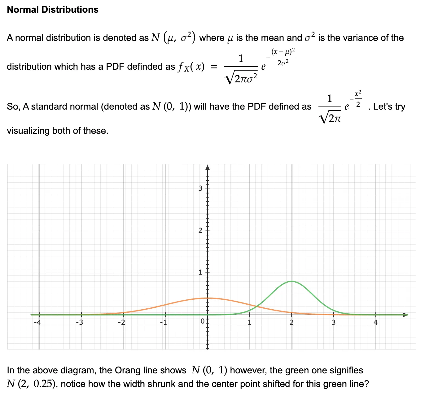 Normal Distributions