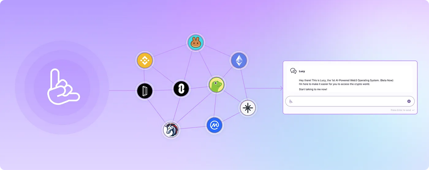 network