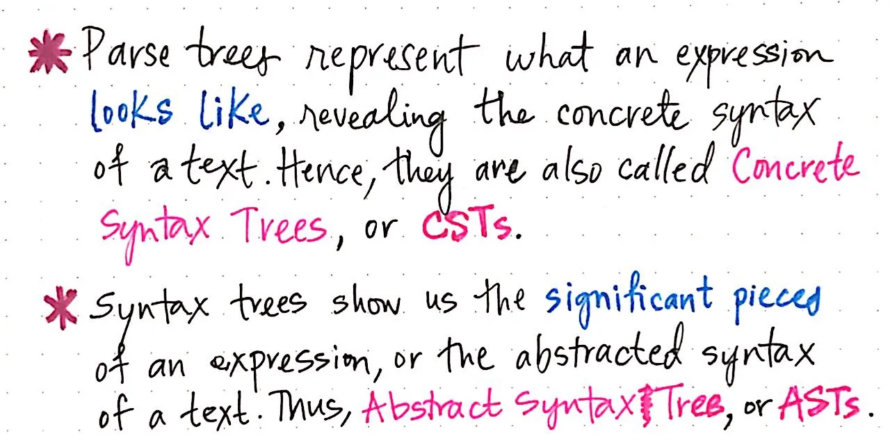 Concrete versus abstract syntax trees