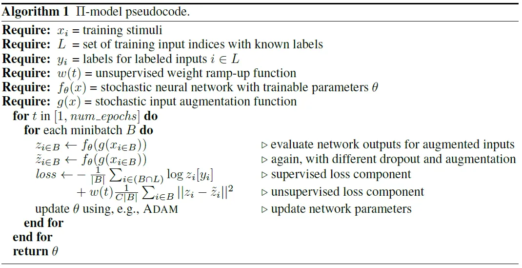 pi-model-pseudo-code