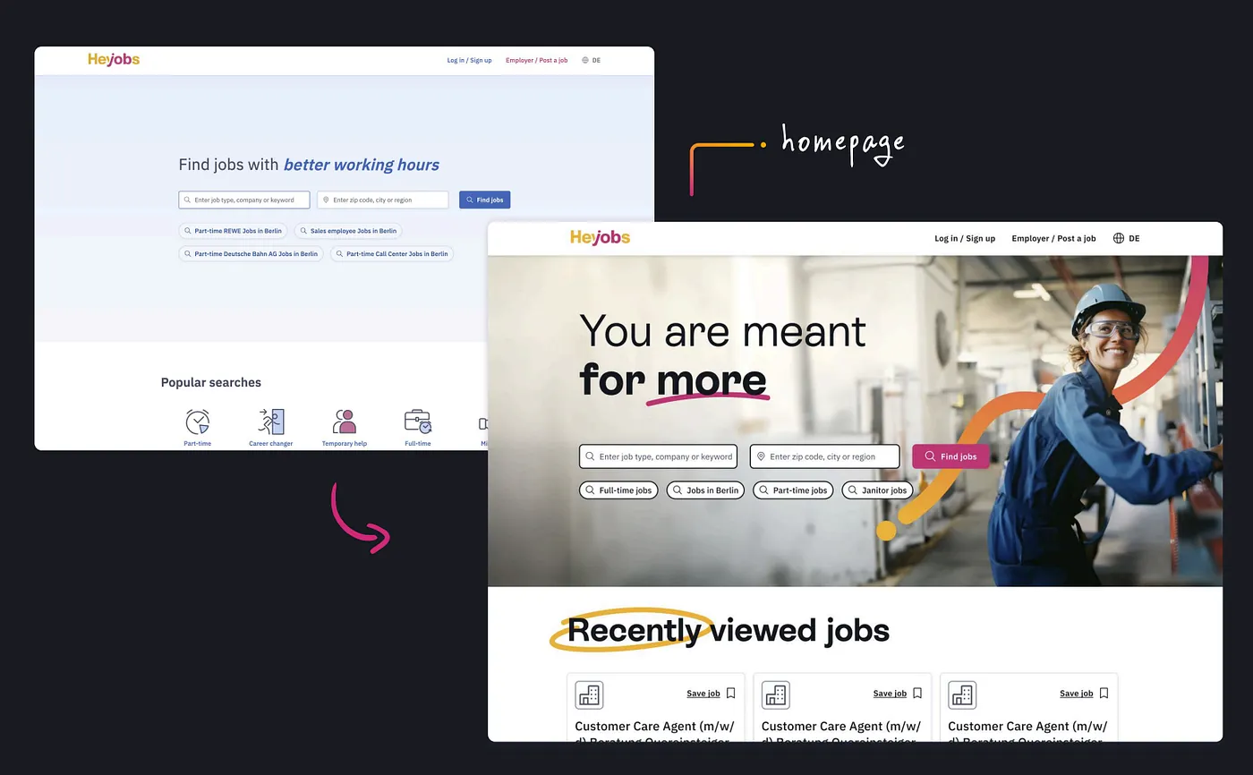 Bringing Scribbles to Life