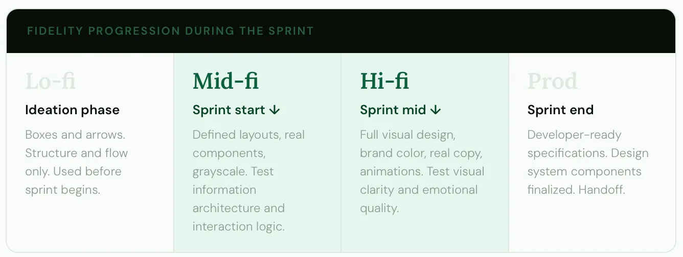 Post image 5