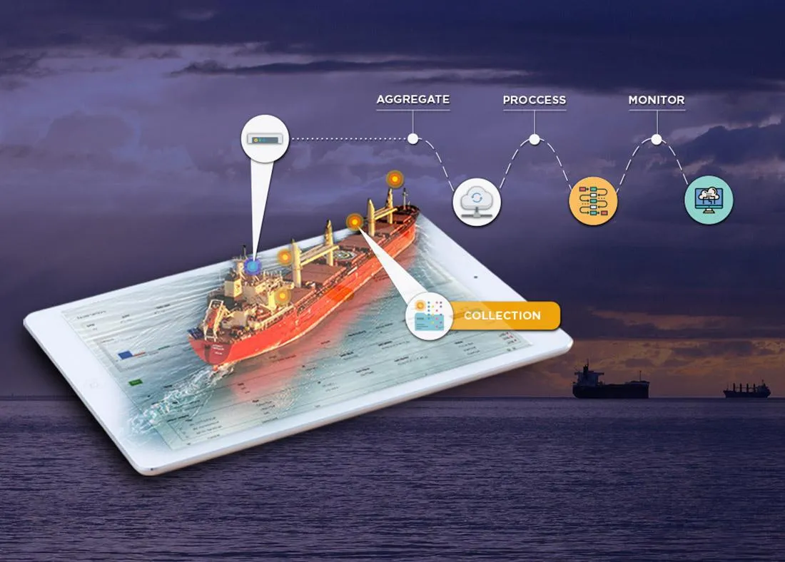 Marine Sensors Market by Ship Type, Application, End Use, Connectivity, Sensor Type, and Region - Global Forecast to 2028