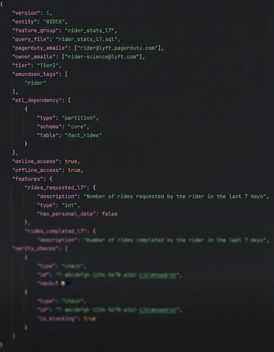 Example JSON configuration for a simple feature group (collection).