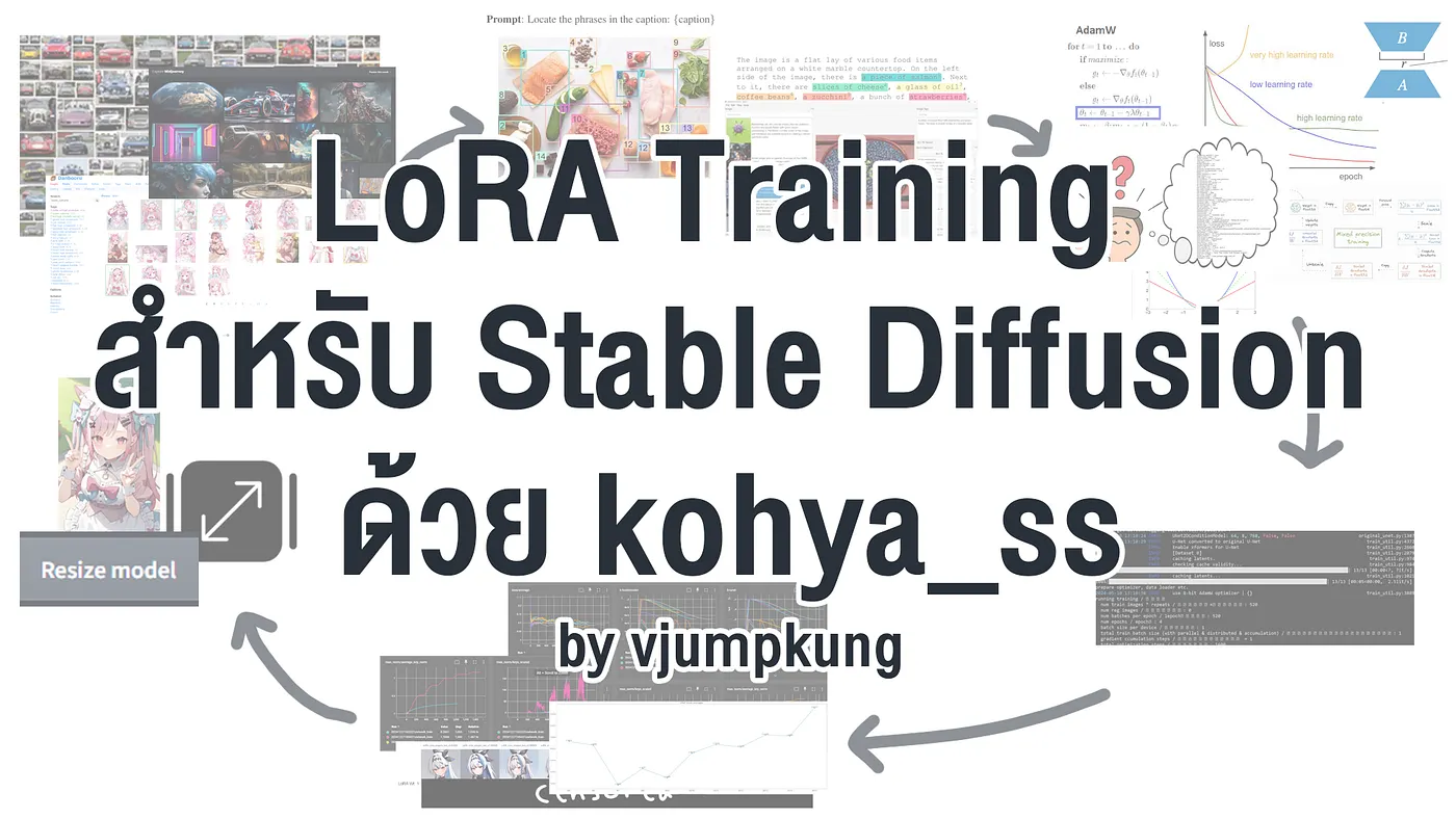 คู่มือการ Train LoRA สำหรับ Stable Diffusion ด้วย kohya_ss