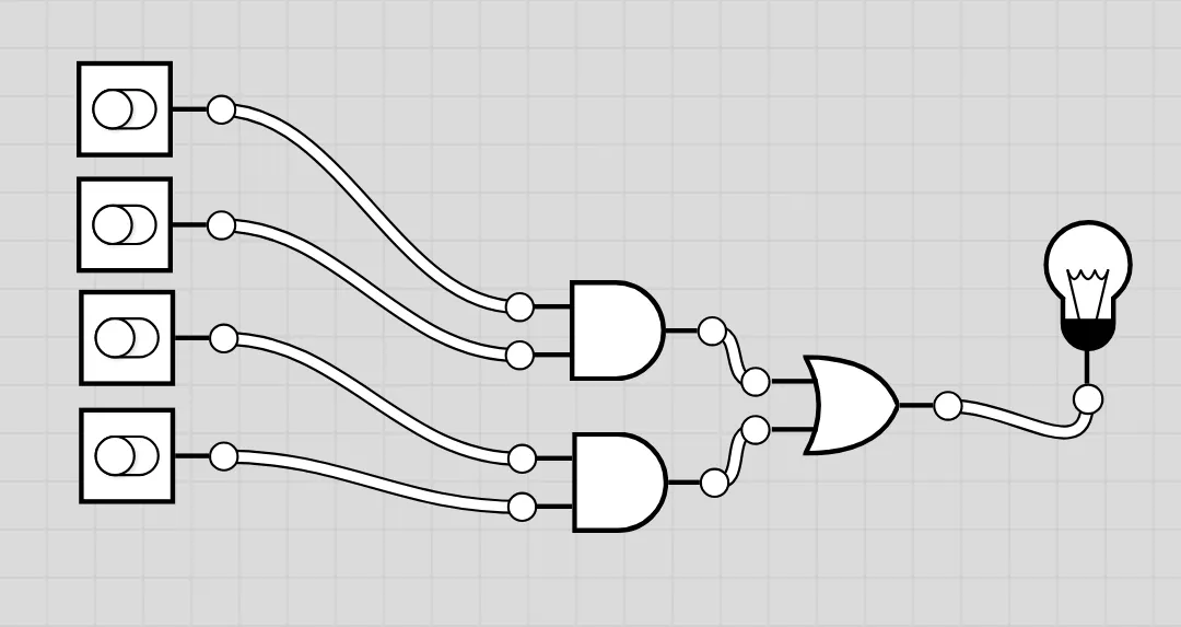Diagram using logic gates