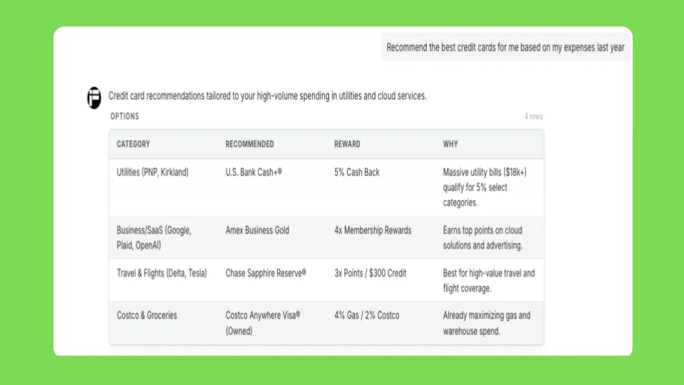 Personalized credit card recommendations