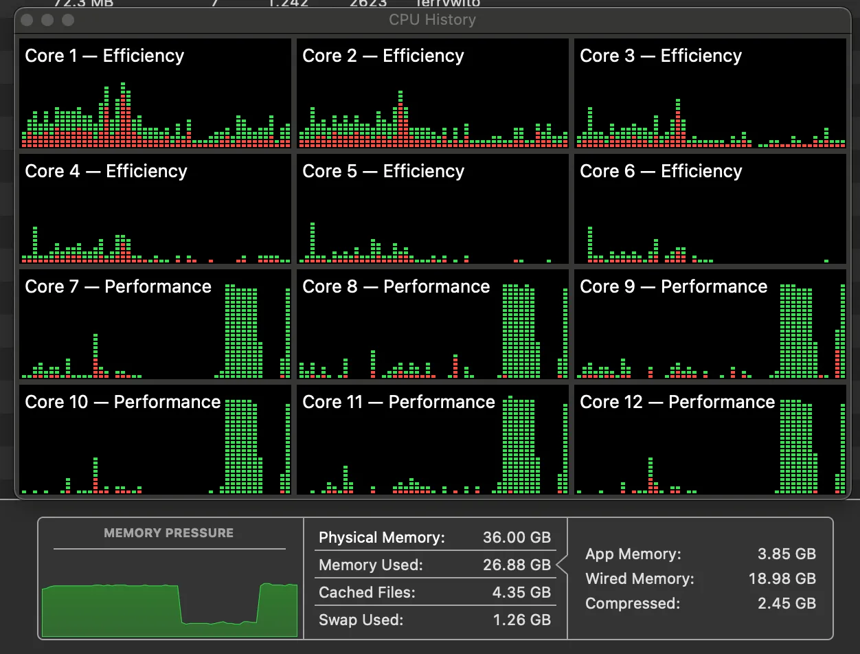 Memory usage while generating tokens