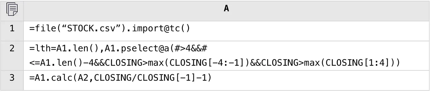 SPL code script