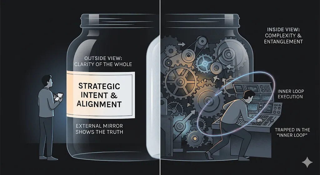 The View from Outside the Glass: Why Growing Organizations Need the Outsider's Mirror