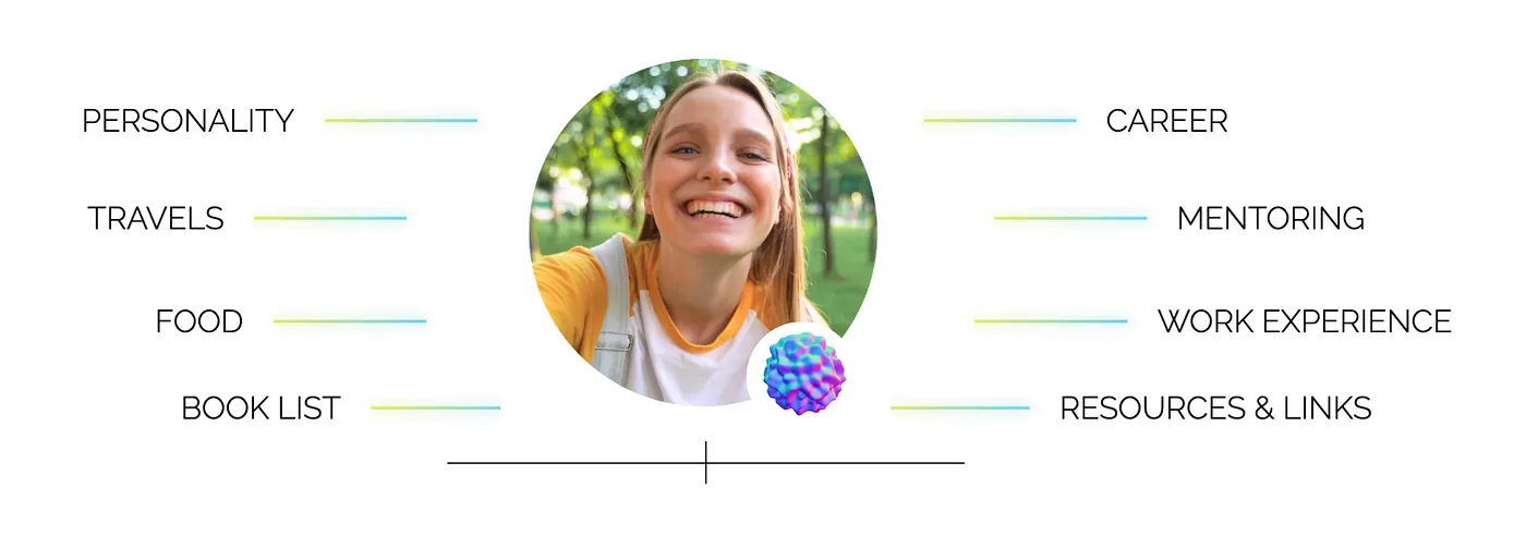 Your Personal AI learns from all the little things that make you, you