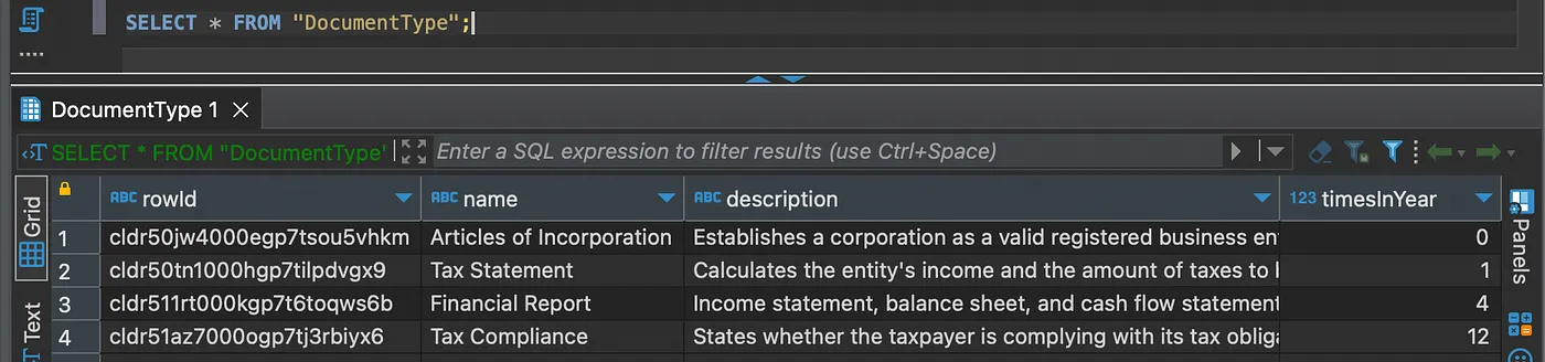 SELECT * FROM “DocumentType”;
