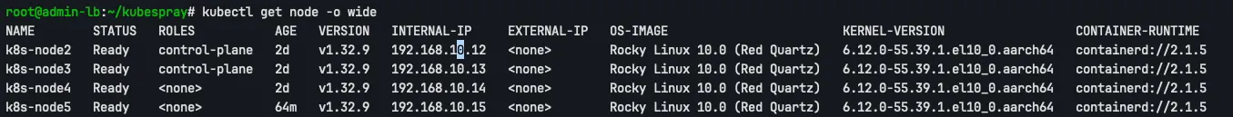 kubectl get node -o wide