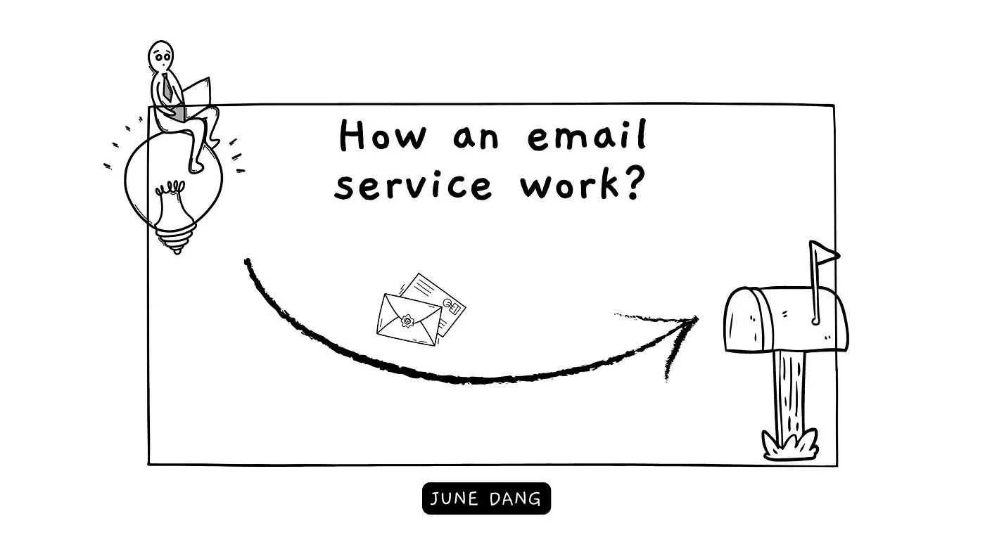 How does an email service work?