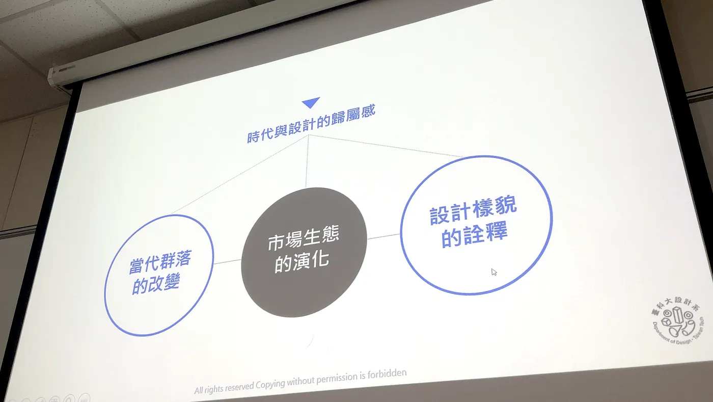 時代與設計的歸屬感