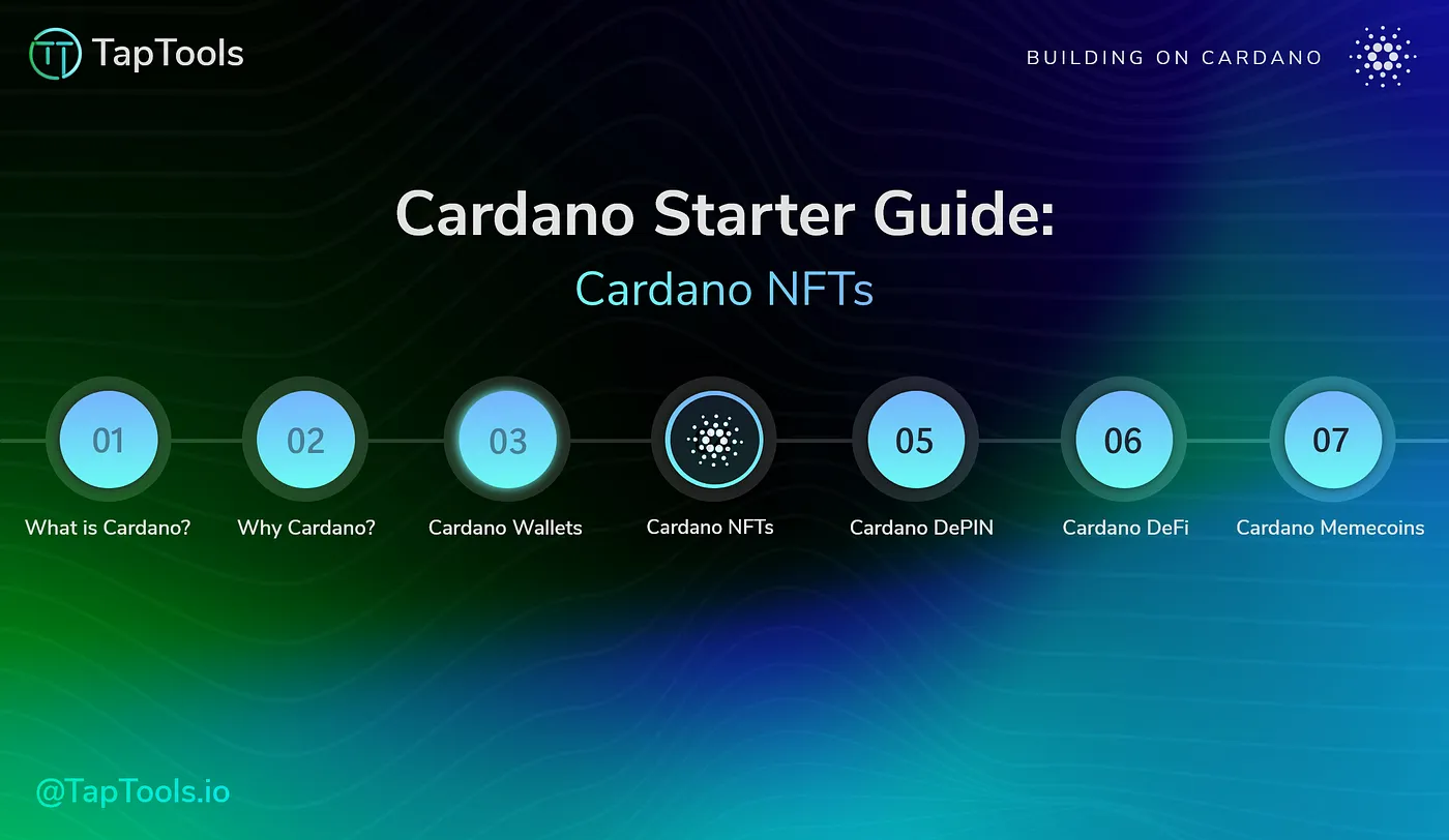 Cardano NFTs