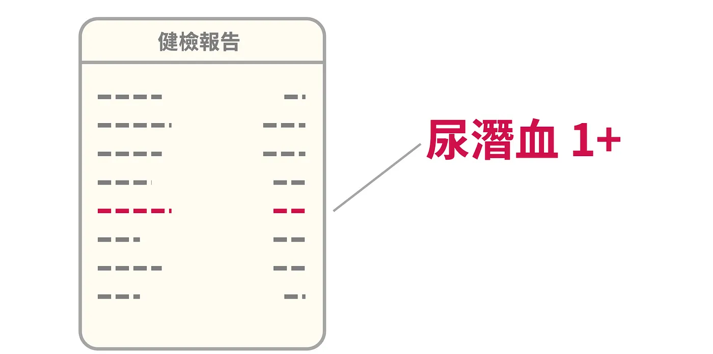 健康檢查出現尿潛血該怎麼辦？