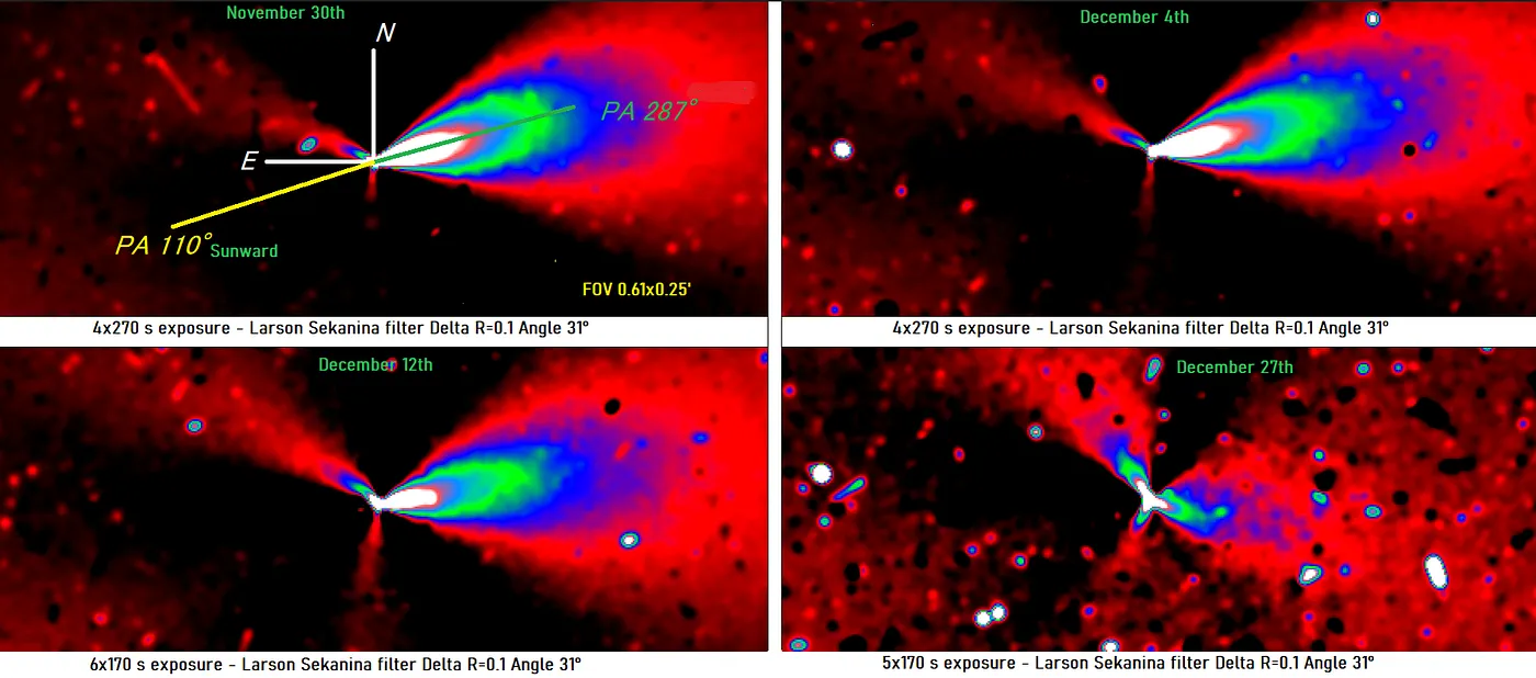 Hubble WFC3 false-color brightness map showing 4 jets around 3I/ATLAS January 14, 2026