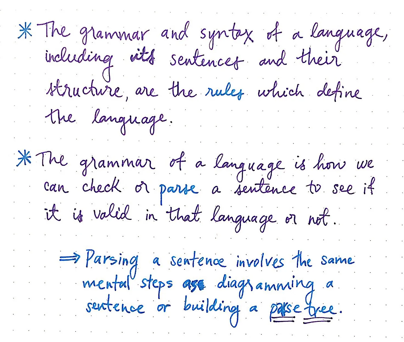 What does it actually mean to parse something?