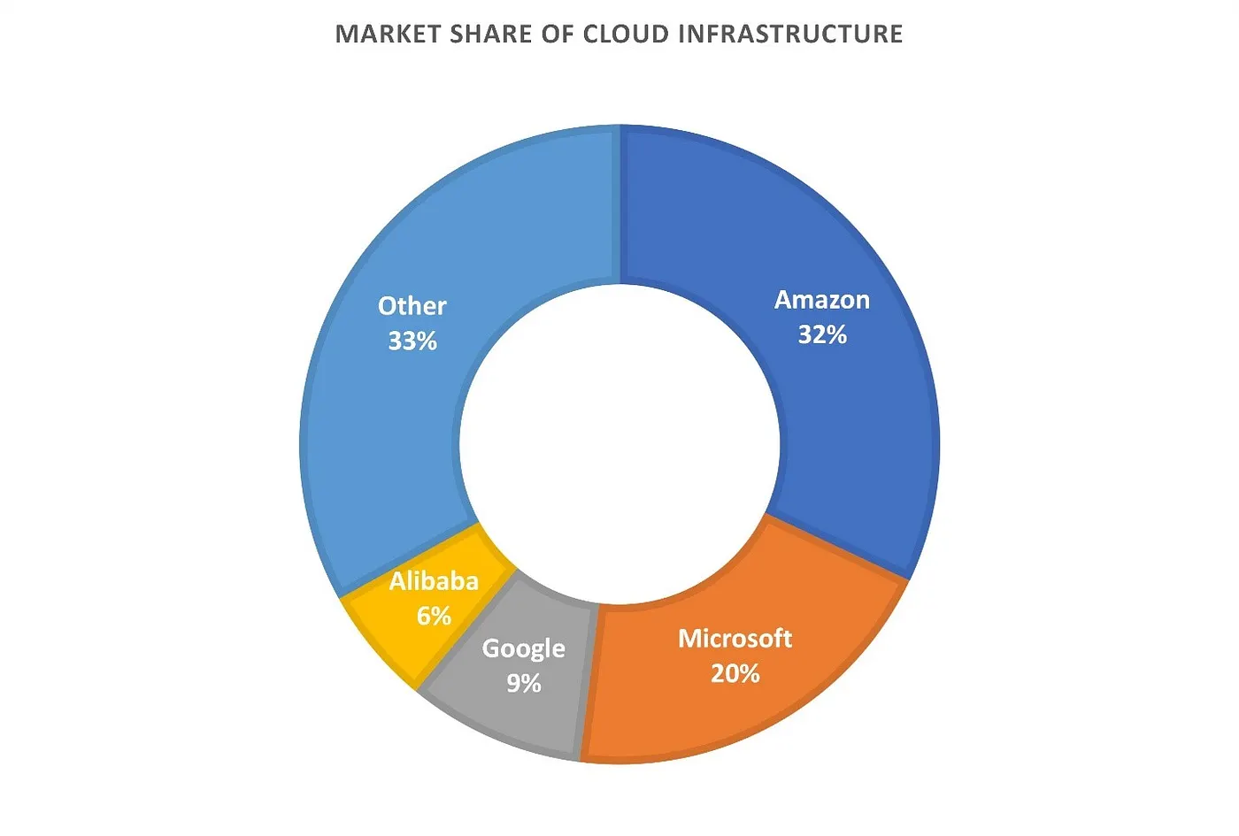 AMAT 어플라이드 머티리얼즈(Applied Materials) 2025년 9월 18일 