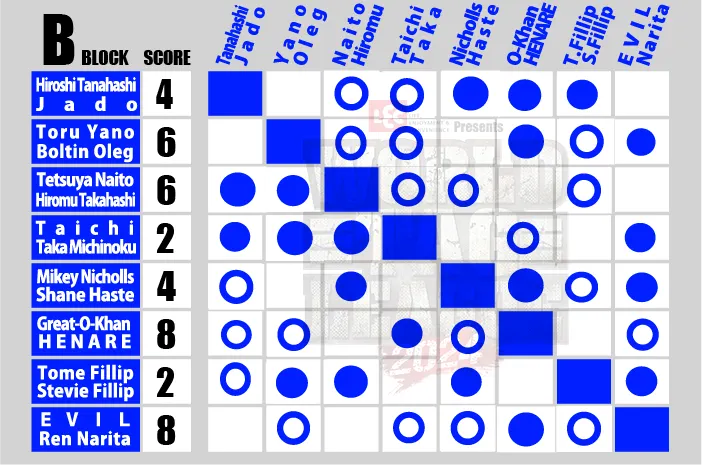 1*dCnTYaJiuWe97D7rDt7N1w.png