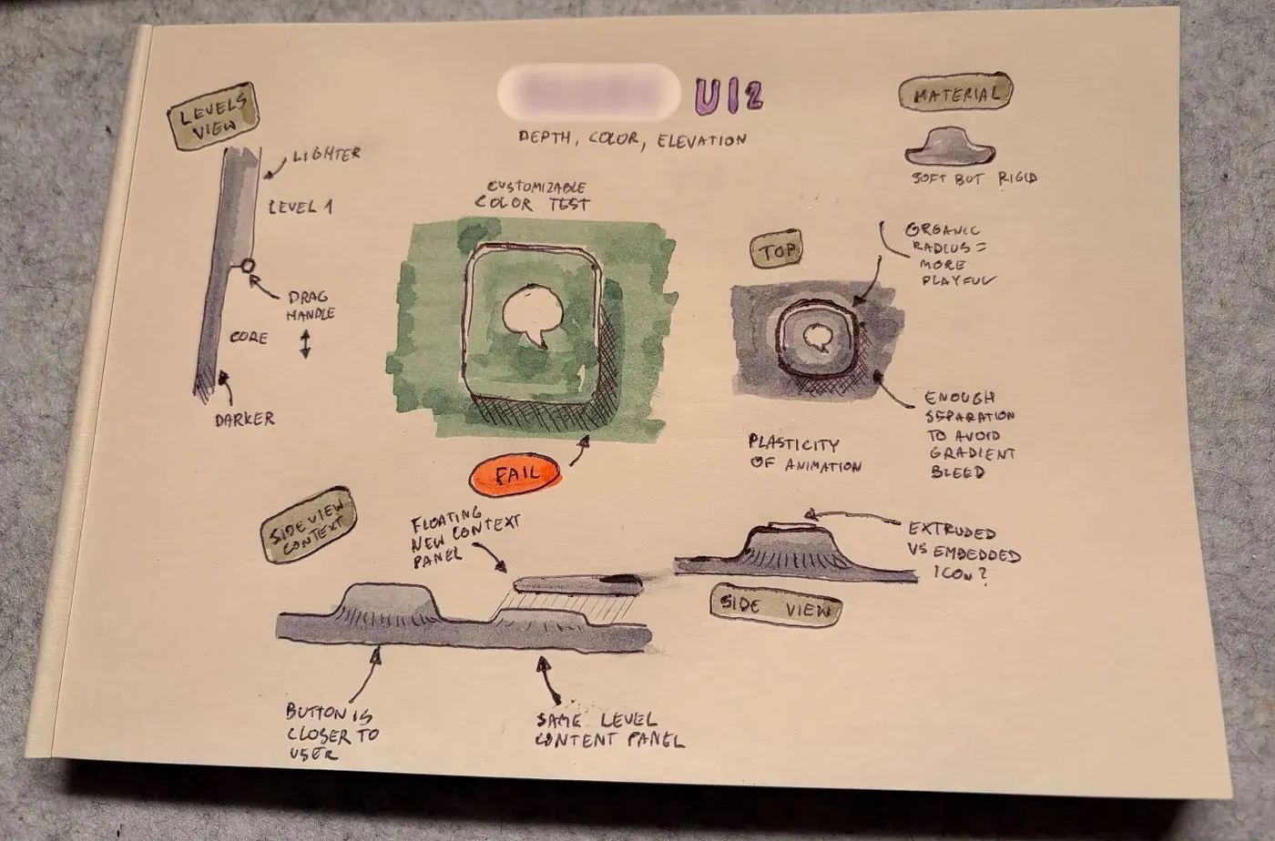 My exploration of Neumorphism for a real product in 2026 done on paper