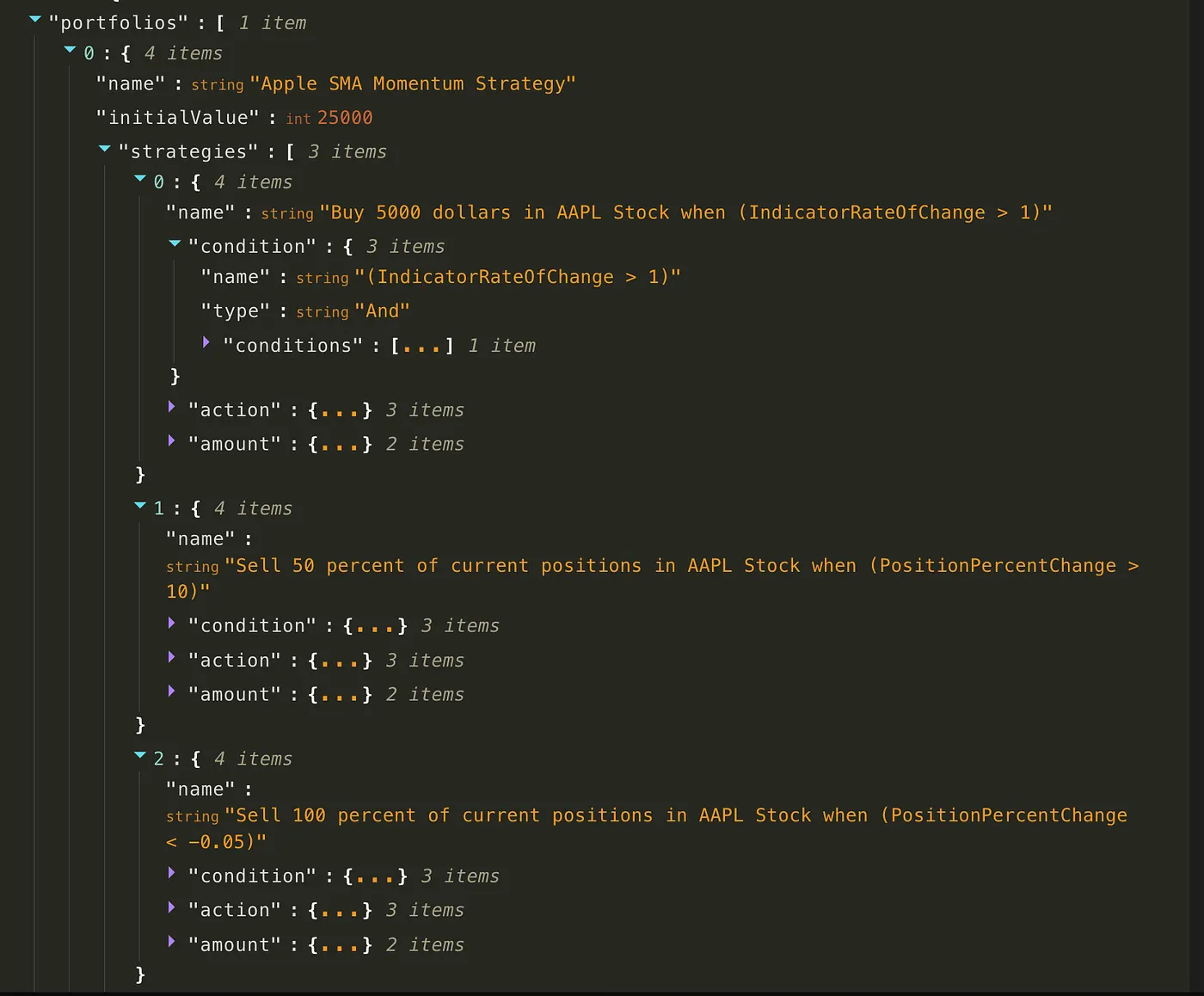 The portfolio configuration generated by Claude 3.5 Sonnet