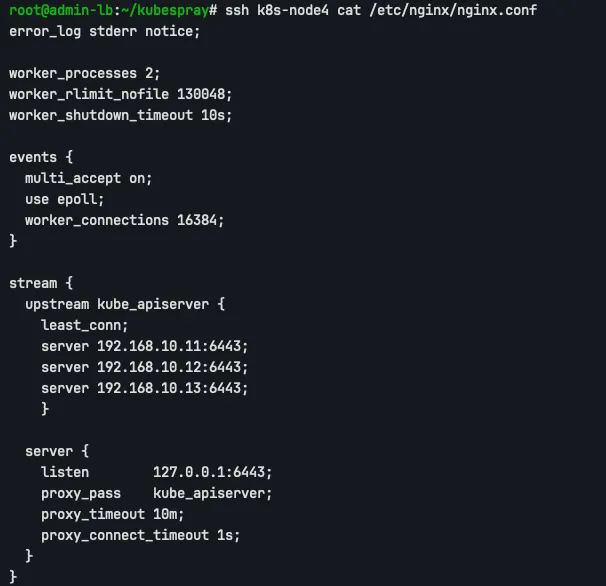 nginx.conf