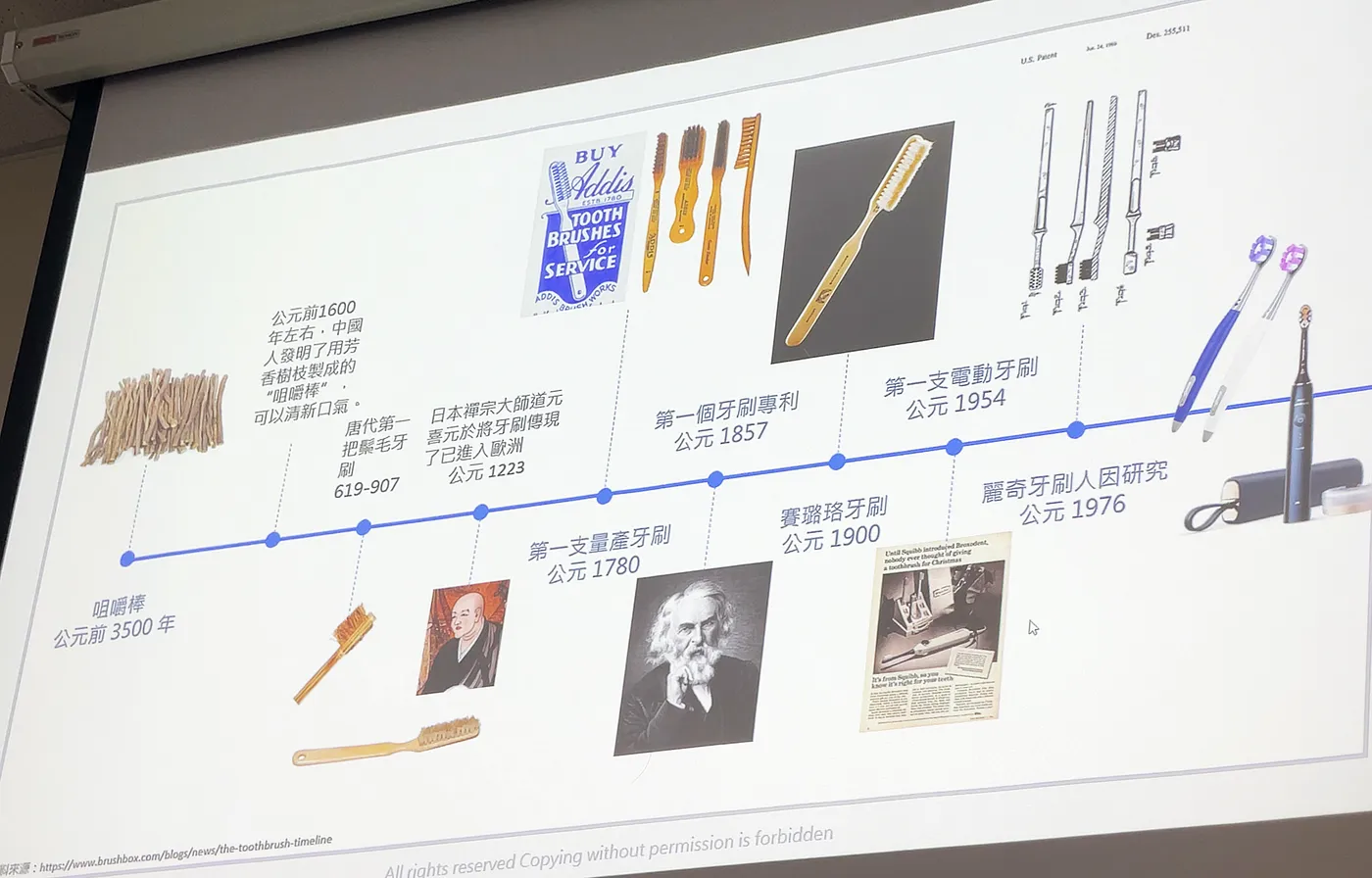 牙刷進化史