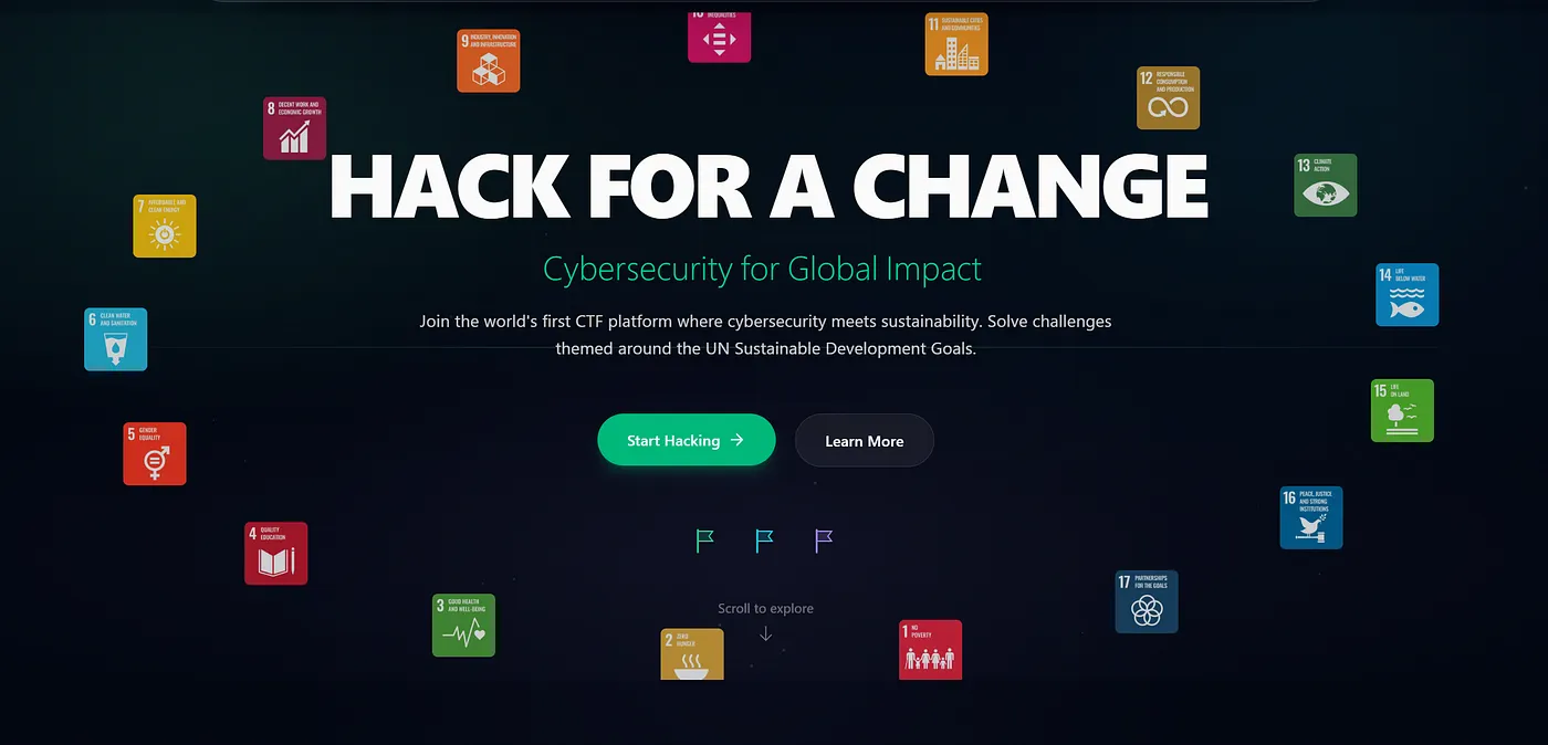 Cover Image of the Post