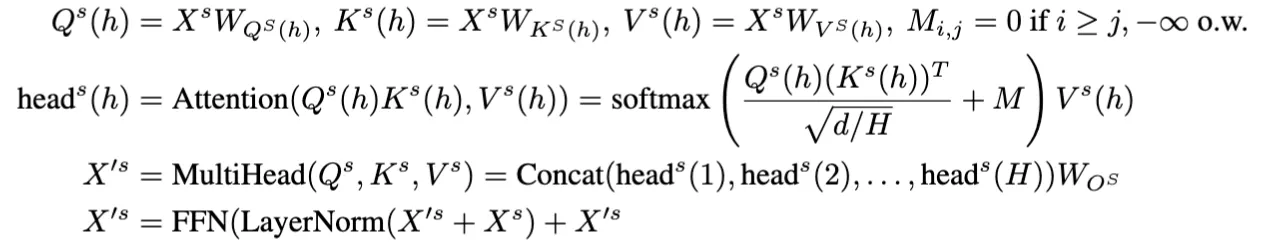 基于差分图变换器的股票市场预测方法_