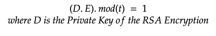 equation