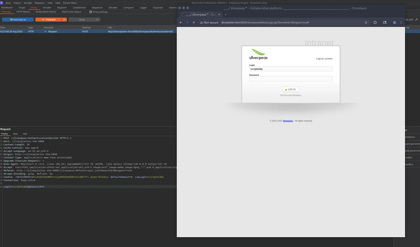Authentication Bypass Vulnerability