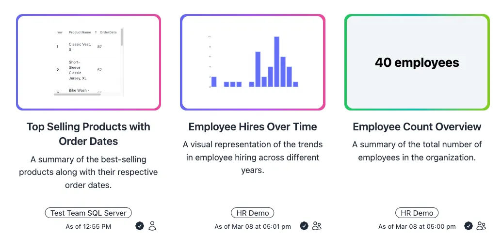 Verified data objects