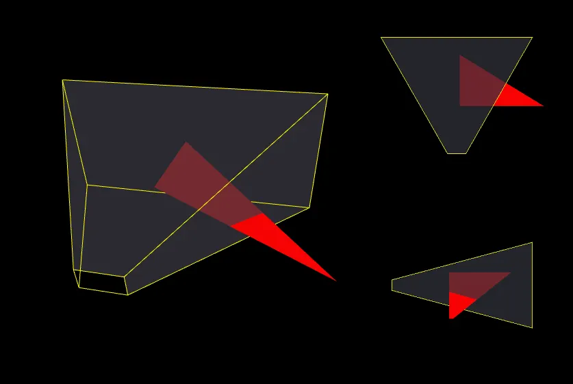 Testing a triangle again the view frustum