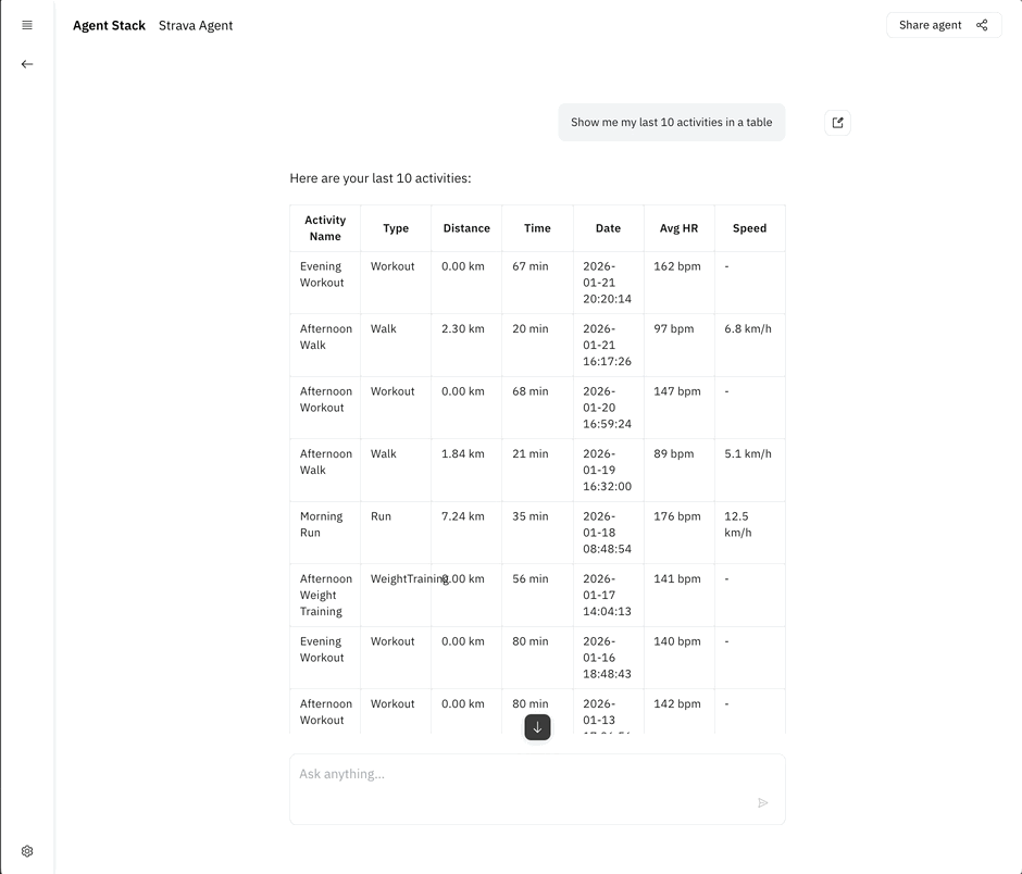 Strava Agent Demo